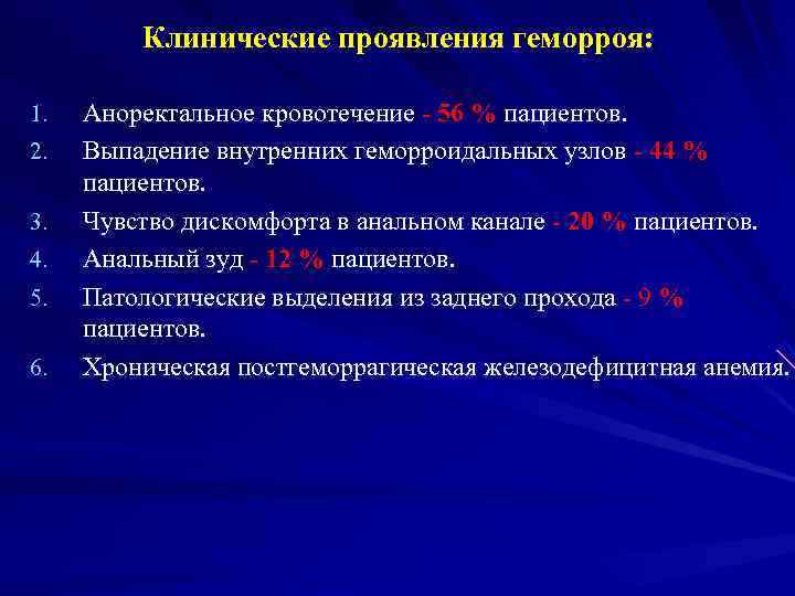    Клинические проявления геморроя:  1.  Аноректальное кровотечение - 56 %