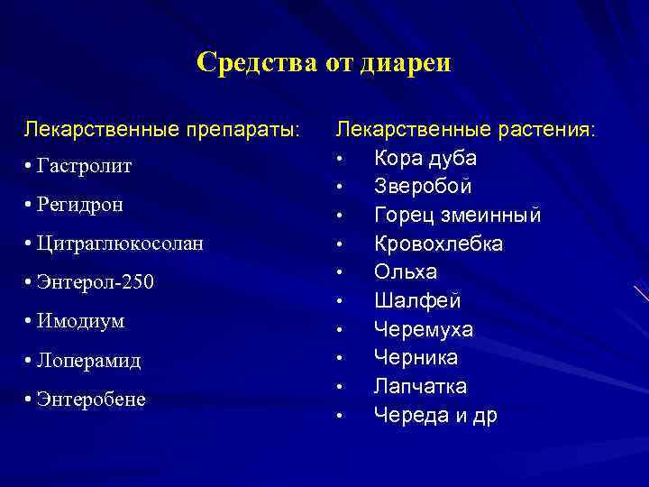     Средства от диареи Лекарственные препараты:  Лекарственные растения:  •