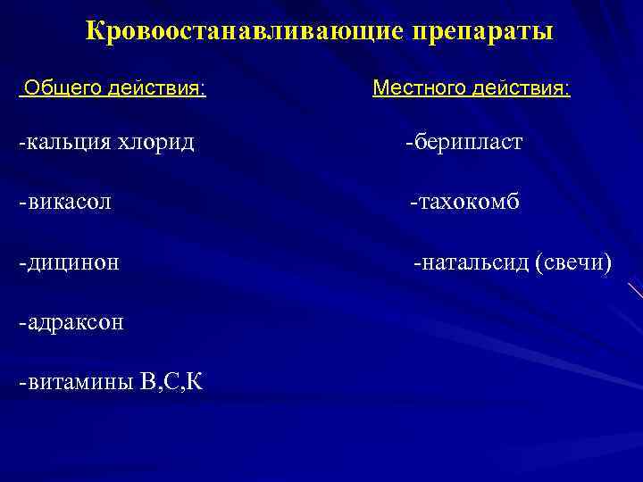  Кровоостанавливающие препараты Общего действия:  Местного действия:  -кальция хлорид   -берипласт