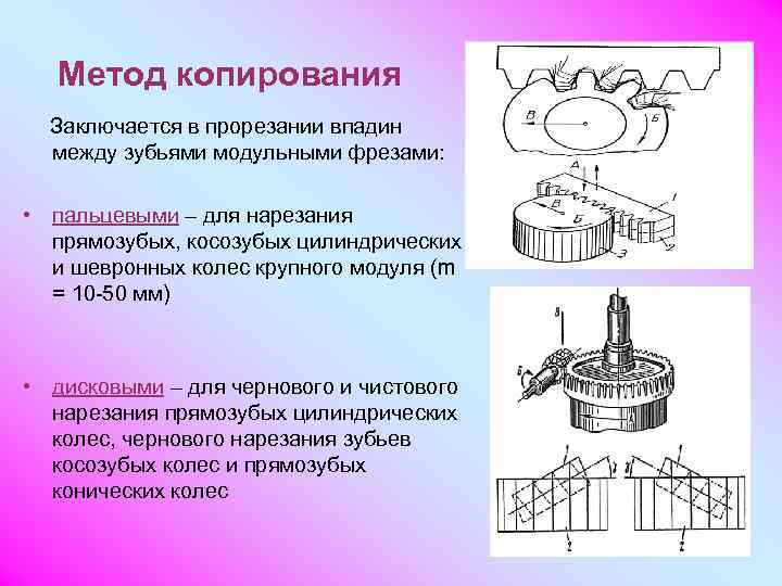 Методы нарезания зубчатых