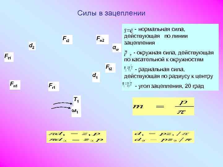      Силы в зацеплении     - нормальная