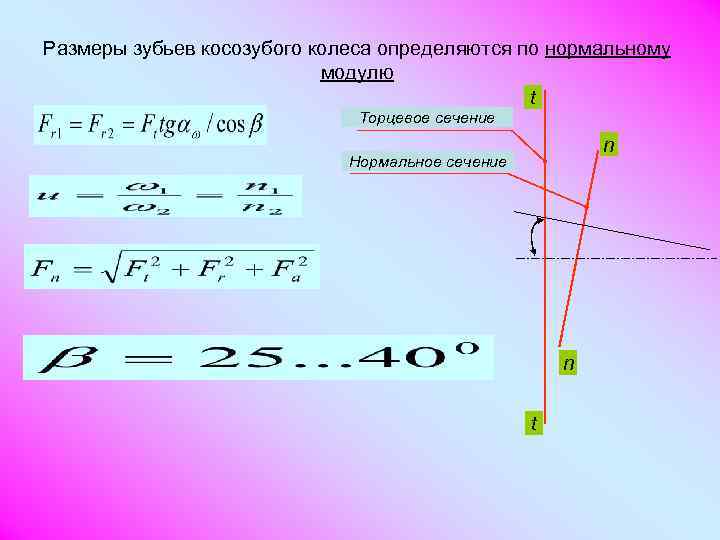 Размеры зубьев косозубого колеса определяются по нормальному      модулю 