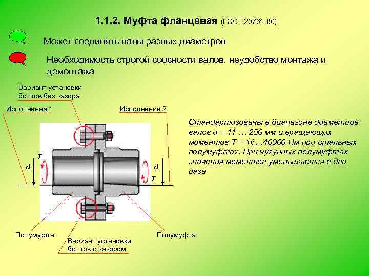 Соединение 2 вала. Фланцевая муфта для соединения валов ГОСТ. Муфта соединения вала электродвигателя Kia. Муфта ГОСТ 20761-80. Муфта диаметр вала 80.