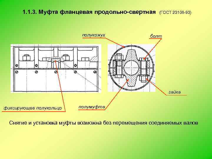   1. 1. 3. Муфта фланцевая продольно-свертная  (ГОСТ 23106 -93)  