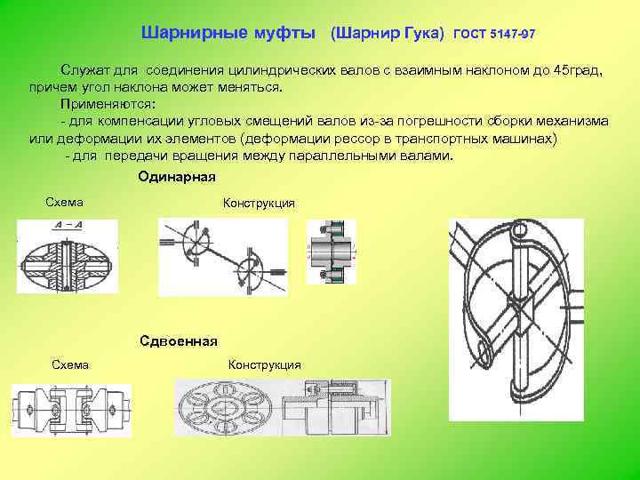 Шарнир гука на ниву