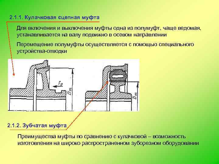2. 1. 1. Кулачковая сцепная муфта  Для включения и выключения муфты одна из
