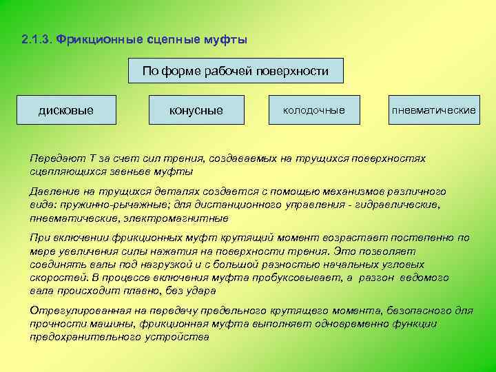2. 1. 3. Фрикционные сцепные муфты     По форме рабочей поверхности