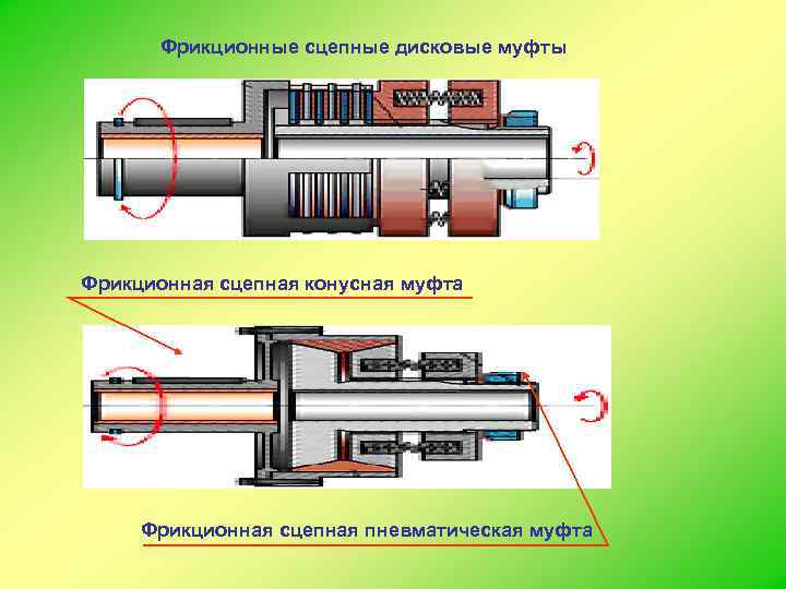 На рисунках изображены управляемые сцепные муфты