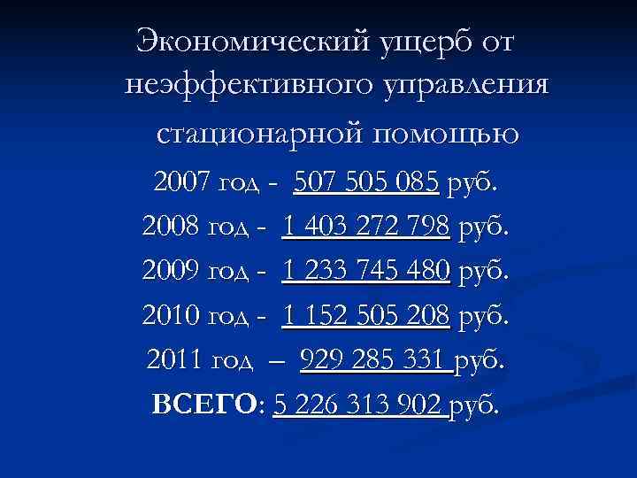  Экономический ущерб от неэффективного управления  стационарной помощью 2007 год - 507 505