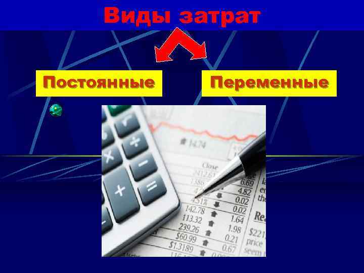  Виды затрат Постоянные  Переменные 