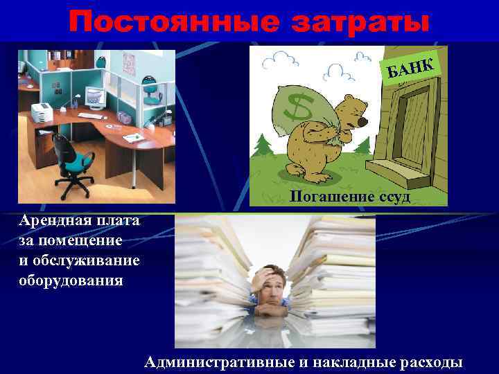  Постоянные затраты     БАНК      