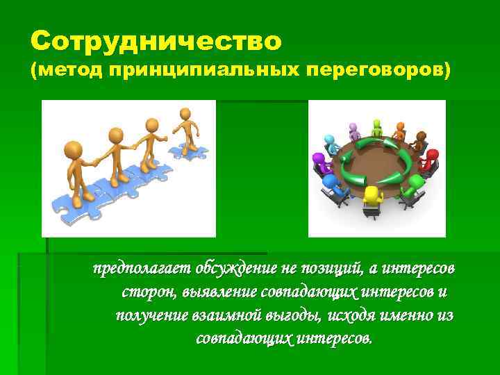 Сотрудничество (метод принципиальных переговоров)   предполагает обсуждение не позиций, а интересов  