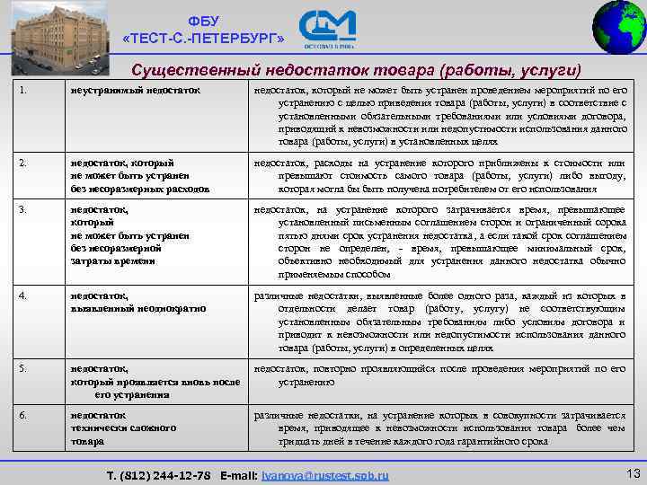 Перечень сложных товаров. Существенный недостаток товара это. Существенный недостаток товара работы услуги это. Недостатки технически сложного товара. Сроки устранения дефектов.