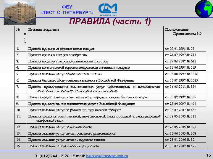 Тест спб адрес. Тест с Петербург. ФБУ тест. ФБУ тест-Санкт-Петербург официальный сайт. Тест-СПБ официальный сайт.