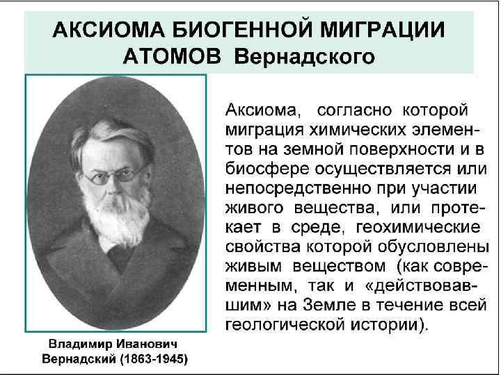 Миграция биогенных элементов. Закон биогенной миграции атомов в.и Вернадского. Теория биогенной миграции атомов Вернадского в.и.. Схема биогенной миграции атомов. Биогенная миграция химических элементов.