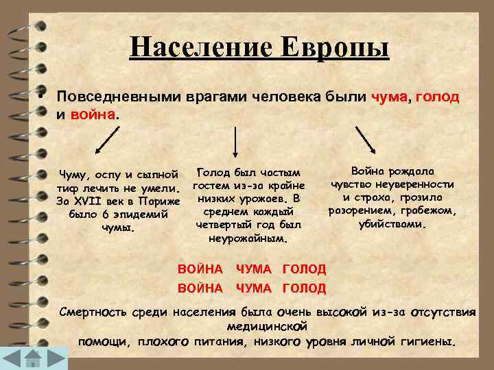 Повседневная жизнь европейцев в 18 веке презентация 8 класс