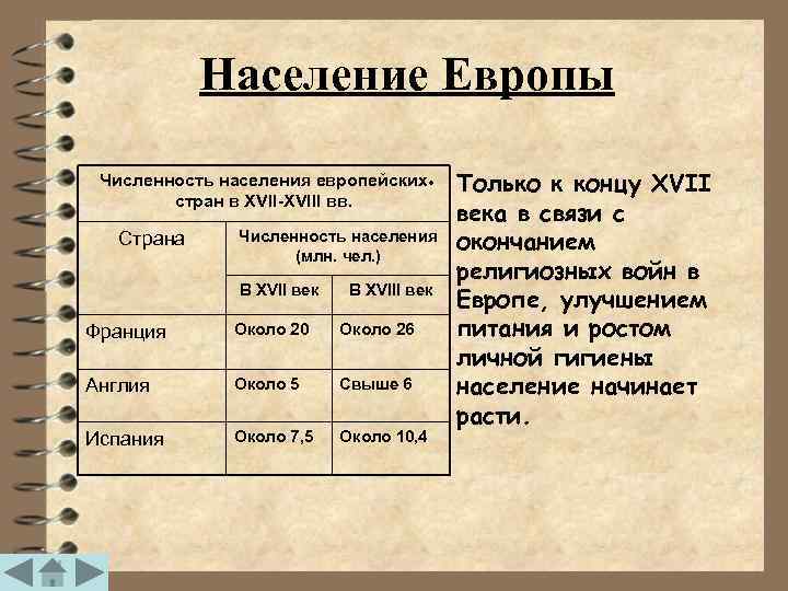 Население европы численность