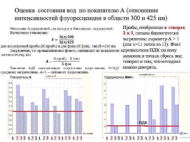  Оценка состояния вод по показателю А (отношение  интенсивностей флуоресценции в области 300