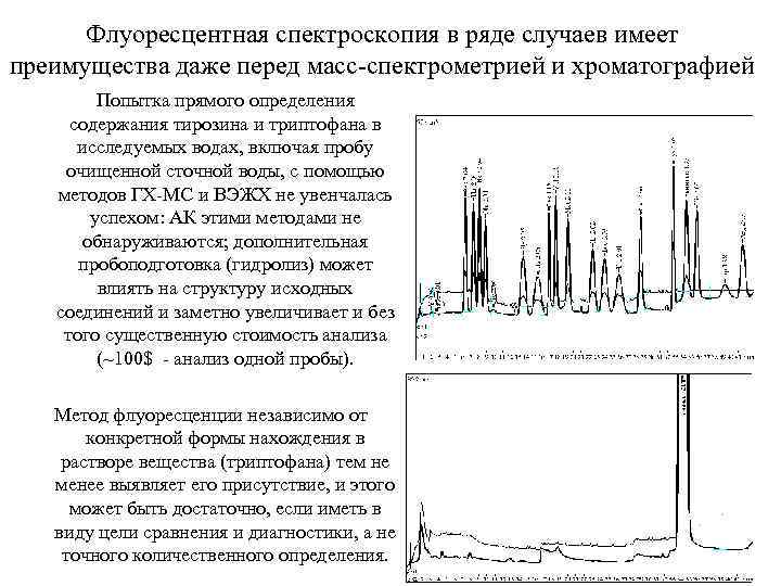  Флуоресцентная спектроскопия в ряде случаев имеет преимущества даже перед масс-спектрометрией и хроматографией 