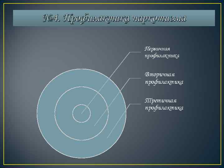 № 4. Профилактика наркотизма     Первичная    профилактика 