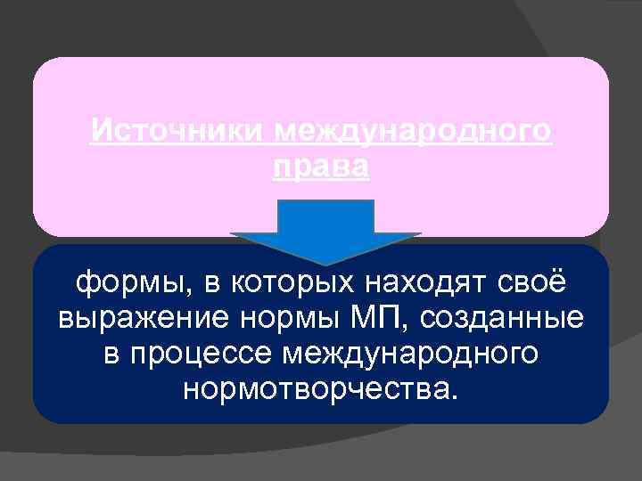  Источники международного  права  формы, в которых находят своё выражение нормы МП,