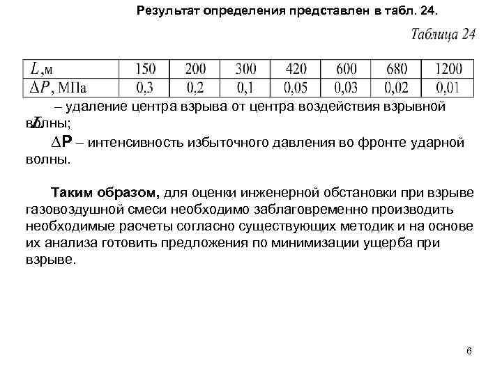 Результат определения представлен в табл. 24. – удаление центра взрыва от центра воздействия взрывной