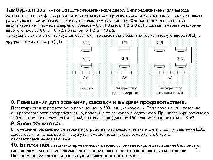 Тамбур-шлюзы имеют 2 защитно-герметические двери. Они предназначены для выхода разведывательных формирований, и в них