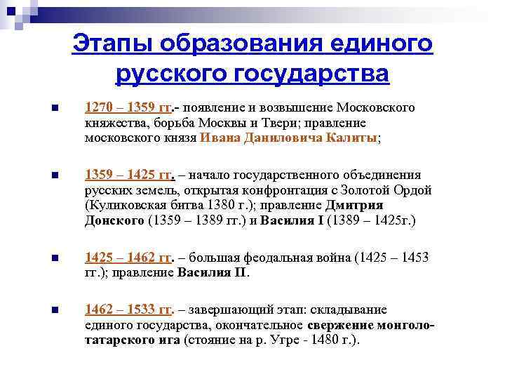   Этапы образования единого  русского государства n  1270 – 1359 гг.