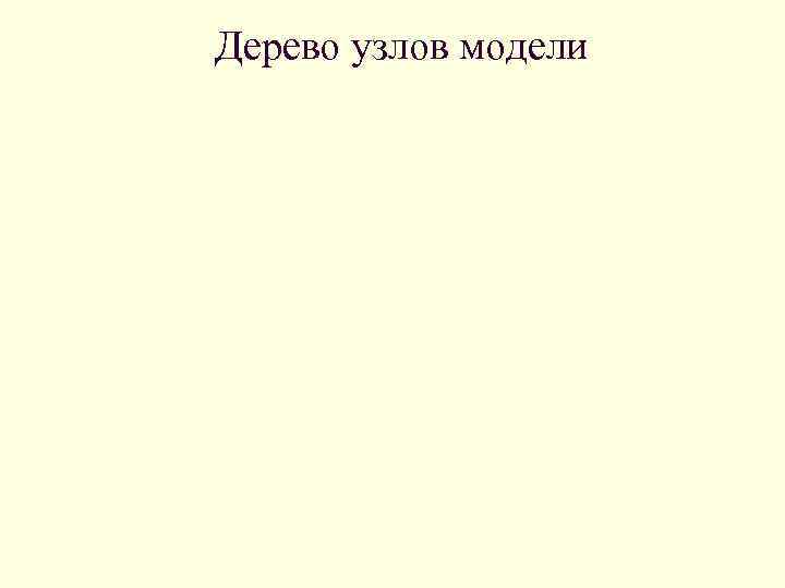 Дерево узлов модели 