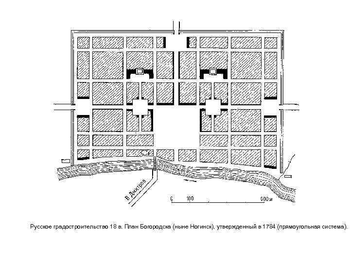   Русское градостроительство 18 в. План Богородска (ныне Ногинск), утвержденный в 1784 (прямоугольная