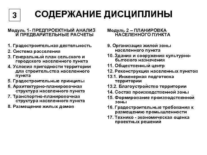  3  СОДЕРЖАНИЕ ДИСЦИПЛИНЫ Модуль 1 - ПРЕДПРОЕКТНЫЙ АНАЛИЗ  Модуль 2 –