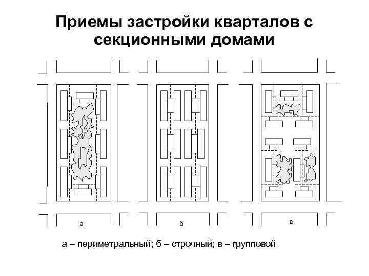 Приемы застройки кварталов с секционными домами  а     б 