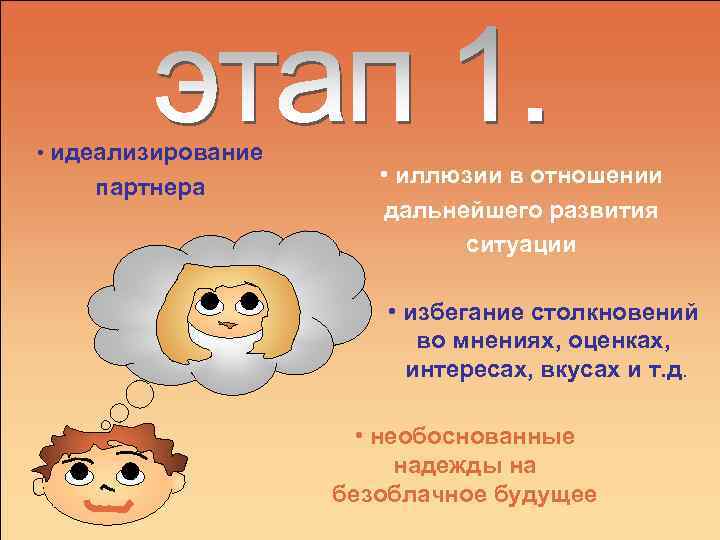  • идеализирование партнера  • иллюзии в отношении    дальнейшего развития