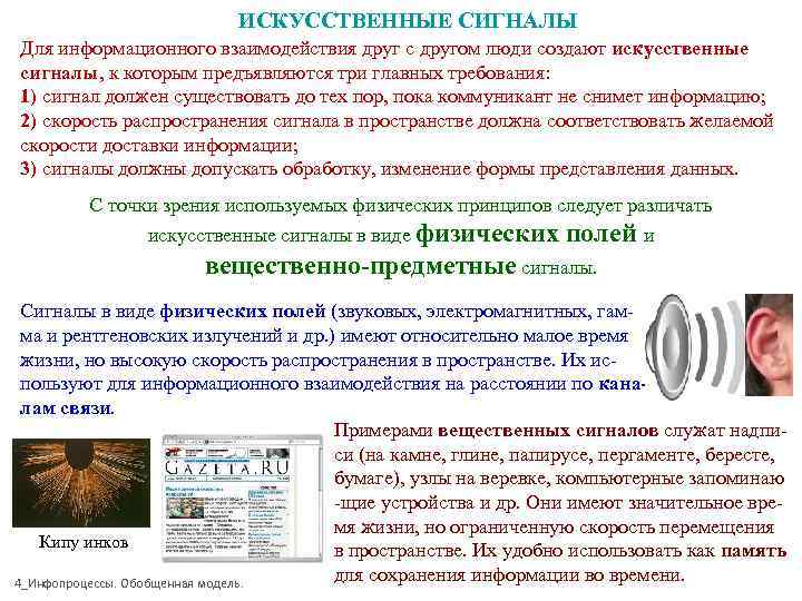      ИСКУССТВЕННЫЕ СИГНАЛЫ Для информационного взаимодействия друг с другом люди