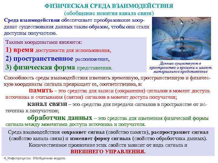      ФИЗИЧЕСКАЯ СРЕДА ВЗАИМОДЕЙСТВИЯ      (обобщение
