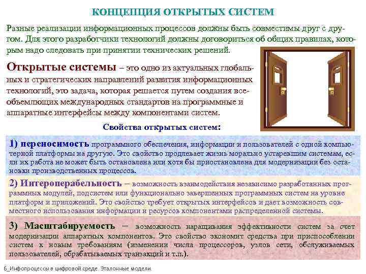КОНЦЕПЦИЯ ОТКРЫТЫХ СИСТЕМ Разные реализации информационных процессов должны быть КОНЦЕПЦИЯ ОТКРЫТЫХ СИСТЕМ Разные реализации информационных процессов должны быть