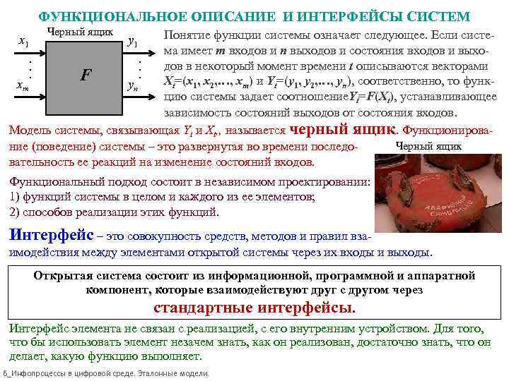 ФУНКЦИОНАЛЬНОЕ ОПИСАНИЕ И ИНТЕРФЕЙСЫ СИСТЕМ Черный ящик Понятие функции системы ФУНКЦИОНАЛЬНОЕ ОПИСАНИЕ И ИНТЕРФЕЙСЫ СИСТЕМ Черный ящик Понятие функции системы