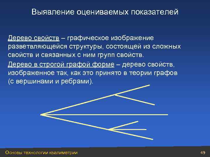    Выявление оцениваемых показателей  Дерево свойств – графическое изображение разветвляющейся структуры,