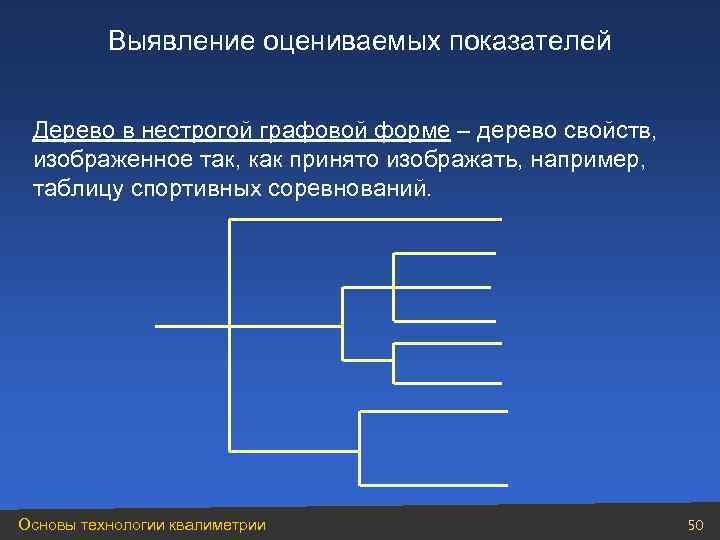    Выявление оцениваемых показателей  Дерево в нестрогой графовой форме – дерево