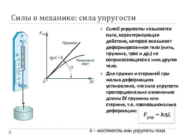 Силы в механике: сила упругости      Силой упругости называется 