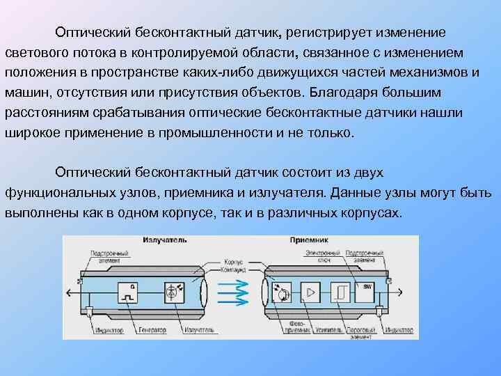   Оптический бесконтактный датчик, регистрирует изменение светового потока в контролируемой области, связанное с