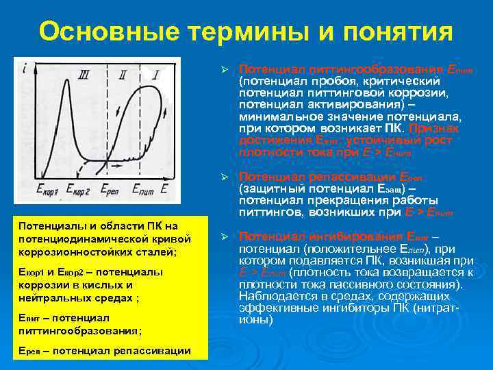   Основные термины и понятия       Ø 