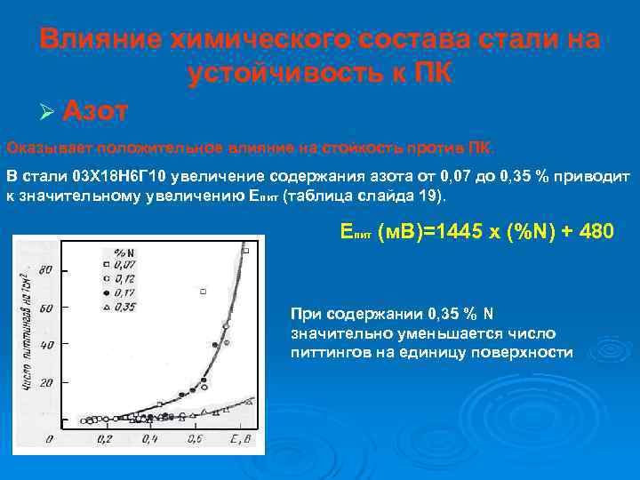   Влияние химического состава стали на   устойчивость к ПК  Ø