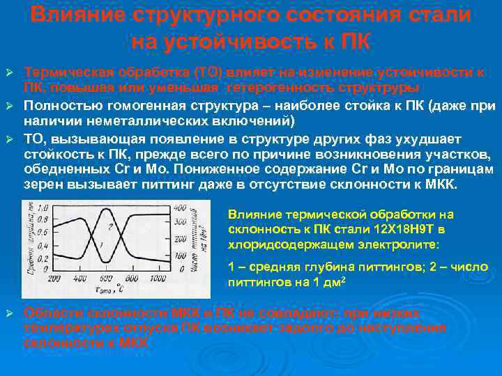   Влияние структурного состояния стали   на устойчивость к ПК Ø Термическая