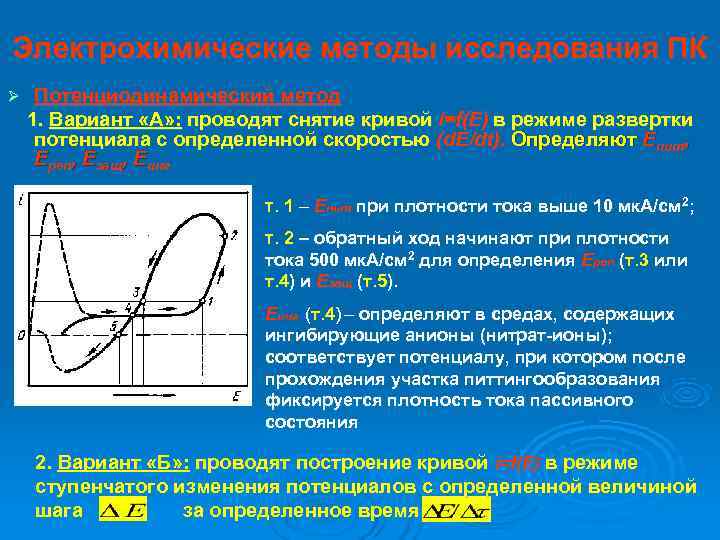 Схема электрохимической коррозии