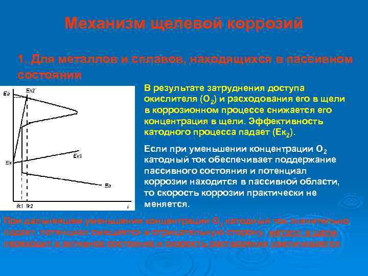   Механизм щелевой коррозий  1. Для металлов и сплавов, находящихся в пассивном