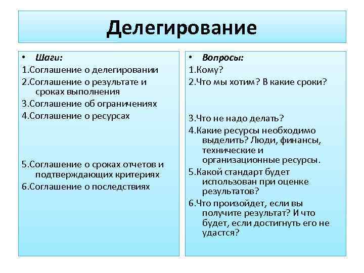    Делегирование • Шаги:     • Вопросы: 1. Соглашение