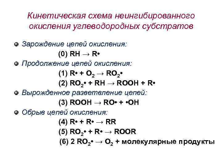  Кинетическая схема неингибированного окисления углеводородных субстратов Зарождение цепей окисления:  (0) RH →