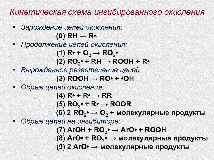 Кинетическая схема реакции