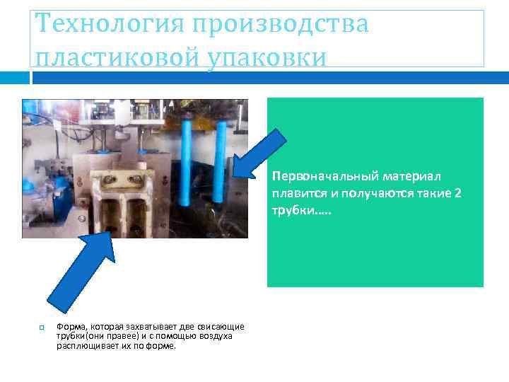 Технология производства пластиковой упаковки     Первоначальный материал    плавится